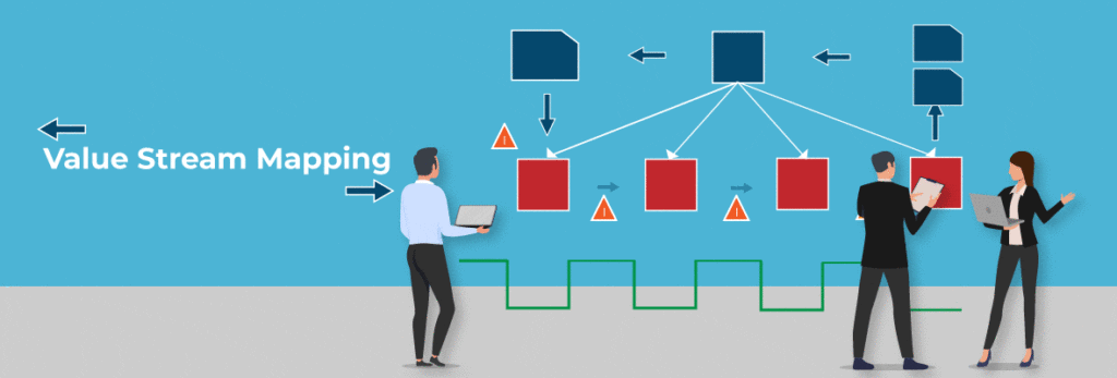 Six Sigma value stream mapping