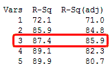 What is a linear regression with r?