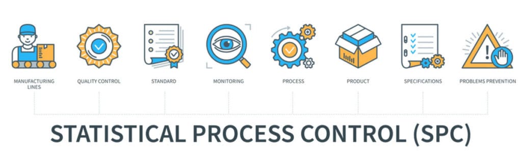 How to do statistical process control (SPC) charts?
