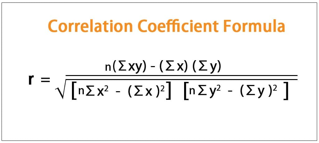 Correlation Coefficient Formula