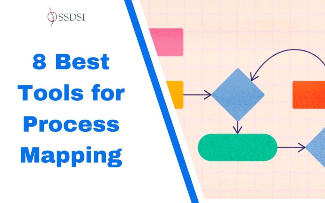 Process Mapping