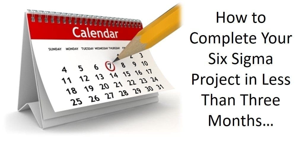Six Sigma Project