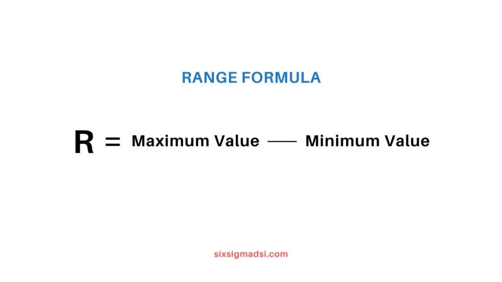 How to find the range as a measure of dispersion?