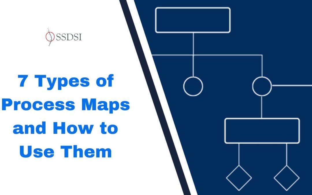 7 types of process maps