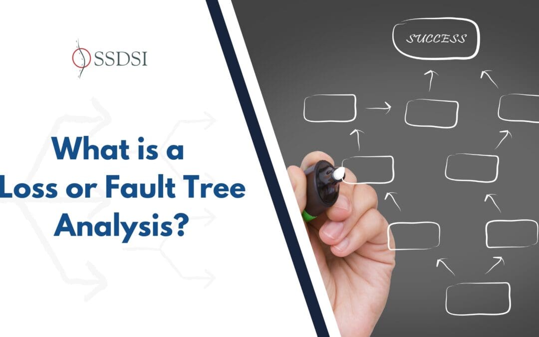 Fault Tree Analysis