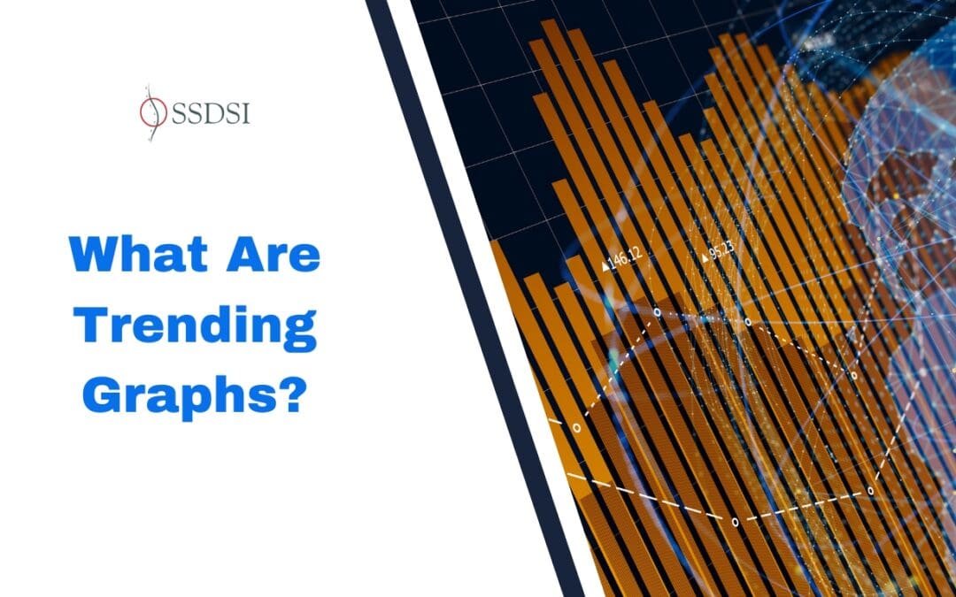 Tending Graphs