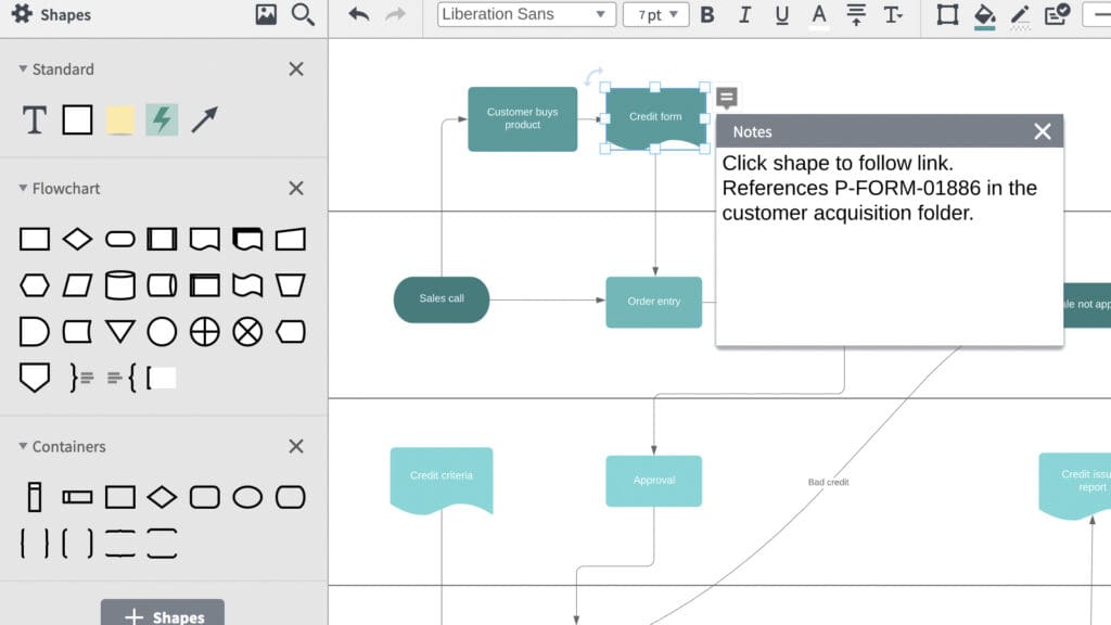 What are the best practices and purpose of a Process Map?