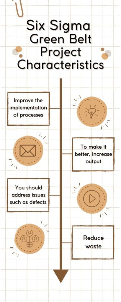 Characteristics of Six Sigma Green Belt Projects