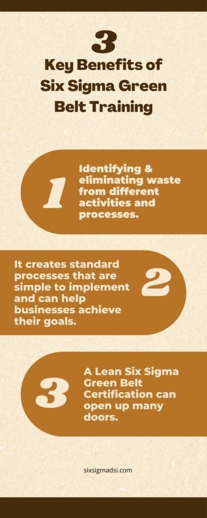 Benefits of Six Sigma Green Belt Training