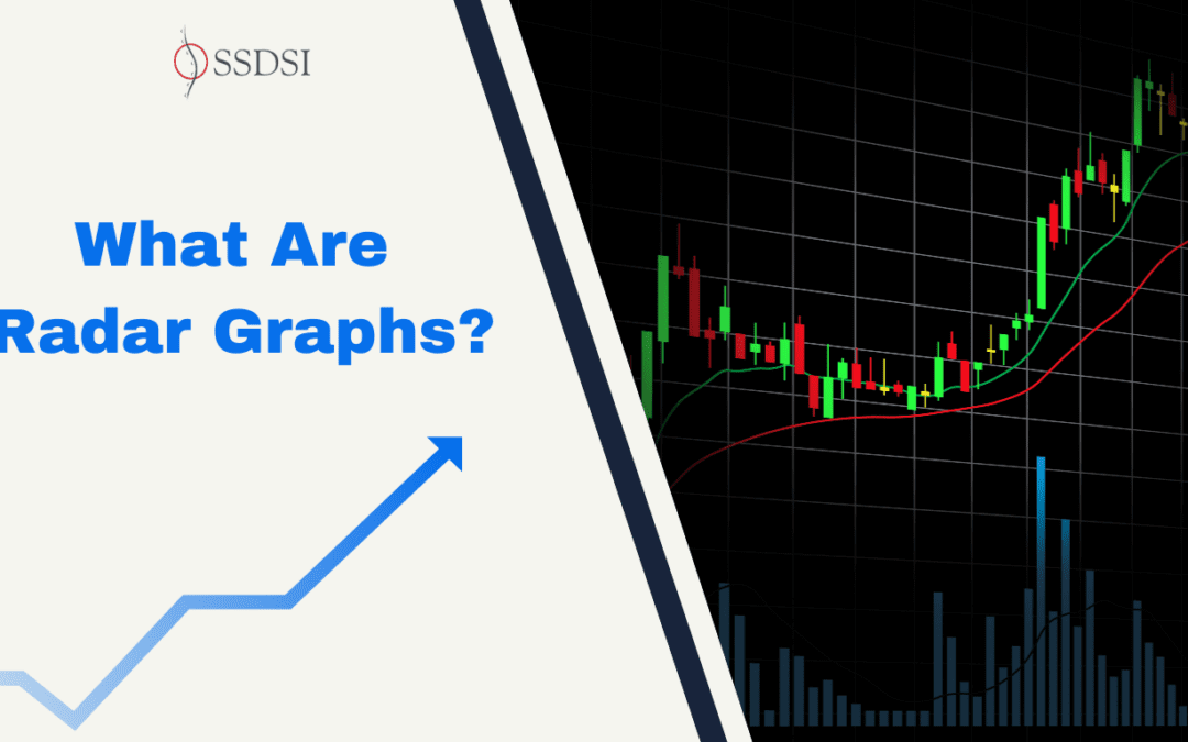 Radar Graphs