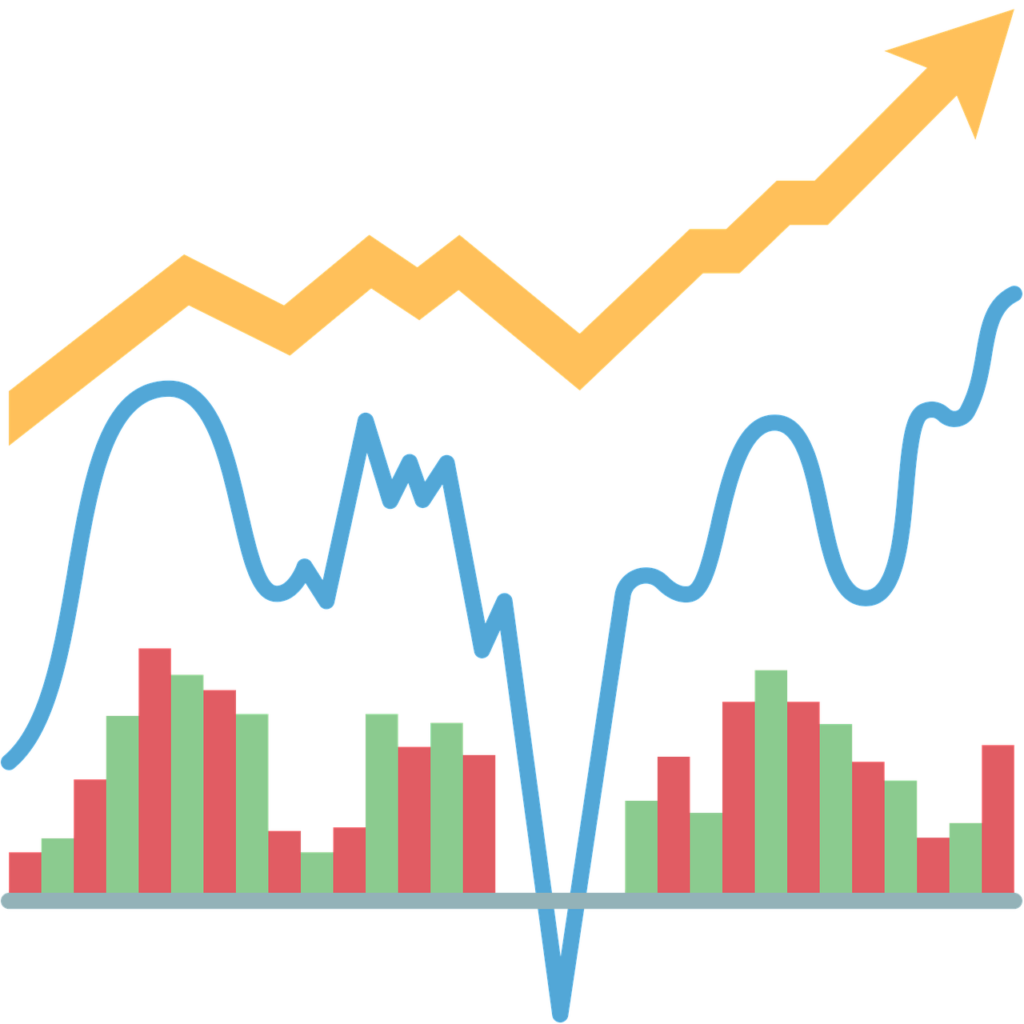 What are trend analysis charts?