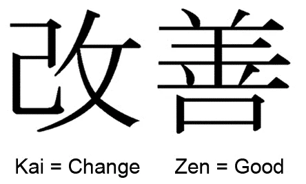 What is kaizen in lean Six Sigma levels?